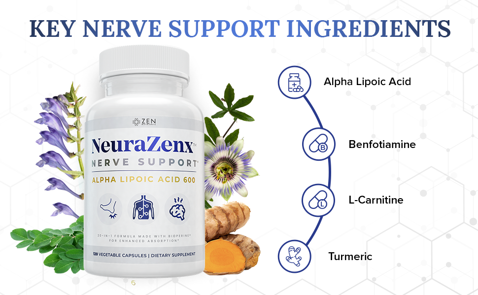 NeuraZenx™ Nerve Support Formula