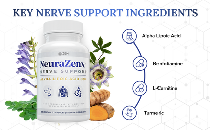 NeuraZenx™ Nerve Support Formula